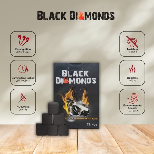 Charcoal Cubes (72 Pcs) MC - Image 4