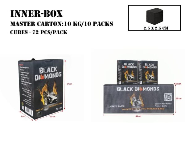 Charcoal Cubes (72 Pcs) MC
